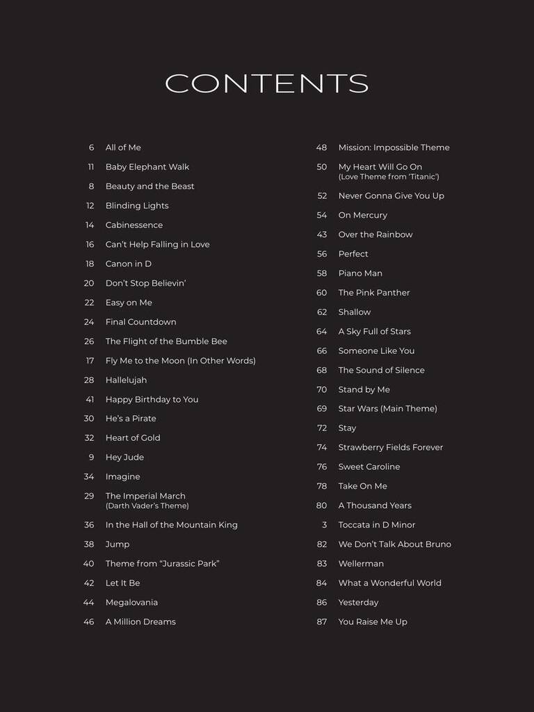 First 50 Songs You Should Play on Melodica